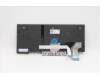 Lenovo 5N20W67811 NB_KYB CS20L FULL KBD LTN,BL,B,ILD