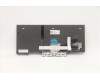 Lenovo 5N20W67814 NB_KYB CS20L FULL KBD LTN,BL,B,POR