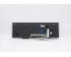 Lenovo 5N20W68134 NB_KYB CS20L NUM KBD CHY,NBL,B,EURO ENG
