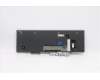 Lenovo 5N20W68138 NB_KYB CS20L NUM KBD CHY,NBL,B,THAI