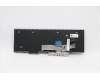 LENOVO 5N20W68181 Keyb L15 G1/G2 US