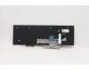 Lenovo 5N20W68186 NB_KYB CS20L NUM KBD LTN,NBL,B,ARA