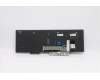 Lenovo 5N20W68217 NB_KYB CS20L NUM KBD CHY,BL,B,ENG