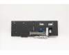 Lenovo 5N20W68224 NB_KYB CS20L NUM KBD CHY,BL,B,BUL