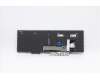 Lenovo 5N20W68225 NB_KYB CS20L NUM KBD CHY,BL,B,DEN
