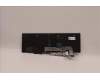 Lenovo 5N20W68256 NB_KYB CS20L NUM KBD TRI,BL,B,LA SPA