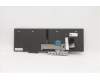 Lenovo 5N20W68310 Keyboard Internal, Swedish/Finnish, Black, Backlight, w/Number, UK