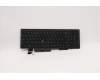 Lenovo 5N20W68313 Keyboard Internal, UK English, Backlight, w/Number, UK