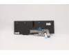 Lenovo 5N20W68313 Keyboard Internal, UK English, Backlight, w/Number, UK