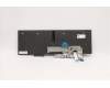 Lenovo 5N20W68319 Keyboard Internal, Turkish, Backlight, w/Number, UK