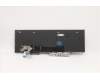 Lenovo 5N20X22791 NB_KYB TR(P) CS20 KBD CHY,NBL,BK,RUS