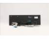 Lenovo 5N20X22830 Keyboard Internal,Swiss,Black,Non_Backlight