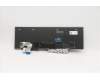 Lenovo 5N20X22831 Keyboard Internal, Turkish, Black, Non-Backlight, w/Number, UK