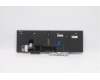 5N20X22906 Lenovo NB_KYB TR(P) CS20 KBD CHY,BL,BK,JPN