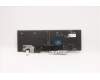 Lenovo 5N20X22950 NB_KYB TR(P) CS20 KBD TRI,BL,BK,NORDIC
