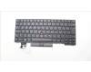 Lenovo 5N20X68865 NB_KYB CS20 FL-HC KBD LTN,BL,BK,SLV