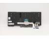 Lenovo 5N20X70337 NB_KYB CS20 FL-HC KBD PMX,BL,BK,HUN