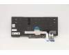 Lenovo 5N20X70345 NB_KYB CS20 FL-HC KBD PMX,BL,BK,SWS