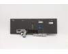 Lenovo 5N20Z74793 NB_KYB CS20 P NM KBD CHY,BL,BK,DEN