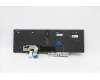 Lenovo 5N20Z74816 NB_KYB CS20 P NM KBD CHY,BL,BK,IND ENG