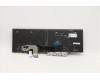 Lenovo 5N20Z74838 NB_KYB CS20 P NM KBD TRI,BL,BK,ITA