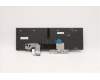 Lenovo 5N20Z74860 NB_KYB CS20 P NM KBD LTN,BL,BK,CSA