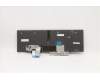 Lenovo 5N20Z74862 NB_KYB CS20 P NM KBD LTN,BL,BK,LA SPA
