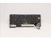 5N21A21734 Lenovo NB_KYB CS21KBD SKTOP CHY,BL,BK,ENG