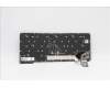 5N21A21760 Lenovo NB_KYB CS21KBD SKTOP CHY,BL,BK,JPN