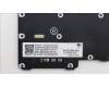 Lenovo 5N21A21771 NB_KYB CS21KBD SKTOP CHY,NBL,BK,ENG