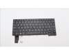 5N21A21771 Lenovo NB_KYB CS21KBD SKTOP CHY,NBL,BK,ENG