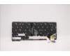 Lenovo 5N21A21815 Interne Tastatur, Bulgarisch, schwarz, Hintergrundbeleuchtung
