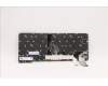 Lenovo 5N21A21818 Keyboard Internal, French, Black, Backlight, US