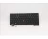 Lenovo 5N21A21825 Keyboard Internal, Norwegian, Black, Backlight, UK