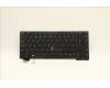 Lenovo 5N21A21840 Keyboard Internal, Estonian, Black, Backlight, UK