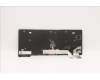 Lenovo 5N21A21858 NB_KYB CS21KBD SKTOP LTN,NBL,BK,HBW