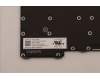 Lenovo 5N21A21904 NB_KYB CS21KBD SKTOP PMX,BL,BK,SWS