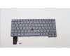 Lenovo 5N21A21974 Keyboard Internal, Norwegian, Grey, Backlight, UK