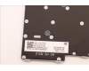 Lenovo 5N21A21978 NB_KYB CS21KBD SKTOP CHY,BL,GR,SWE/FIN