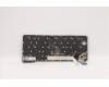 Lenovo 5N21A21979 NB_KYB CS21KBD SKTOP CHY,BL,GR,SWS