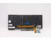 Lenovo 5N21B08364 NB_KYB CM KBD FL-CS20 CHY,BL,GR,UKE