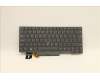 Lenovo 5N21B08375 Interne Tastatur, Tschechisch/Slowakisch, grau, Hintergrundbeleuchtung