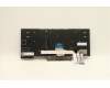 Lenovo 5N21B08385 NB_KYB CM KBD FL-CS20 LTN,BL,GR,DEN