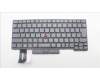 Lenovo 5N21B08403 NB_KYB CM KBD FL-CS20 LTN,BL,GR,JPN