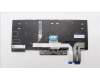 Lenovo 5N21B08403 NB_KYB CM KBD FL-CS20 LTN,BL,GR,JPN