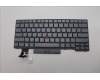 Lenovo 5N21B08413 NB_KYB CM KBD FL-CS20 LTN,BL,GR,UKR