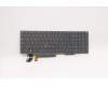 Lenovo 5N21B08425 NB_KYB CM KBD NM-CS20 CHY,BL,GR,GER