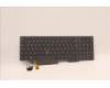 Lenovo 5N21B08435 Keyboard Internal,Swedish/Finnish,Grey,Backlight,w/Number