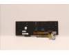 Lenovo 5N21B08441 NB_KYB CM KBD NM-CS20 CHY,BL,GR,KOR