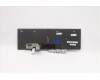 Lenovo 5N21B44344 NB_KYB CS20 P2 NM BK-BL,CHY,ITA